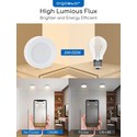 Outlet: LED Downlight Pro Rund 6W - Varm Hvid 3000K, Mat Hvid, Plastik