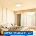 Outlet: LED Downlight Pro Rund 6W - Varm Hvid 3000K, Mat Hvid, Plastik