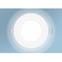 Outlet: LED Downlight Pro, Påbygning Rund 12W - Varm Hvid 3000K, Mat Hvid, Plast