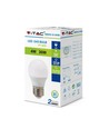 E27 4W LED pære - G45, kompakt