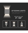 12W LED væglampe - IP65 udendørs, grå, firkantet, justerbar spredning, inkl. lyskilde