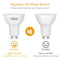 Outlet: Aigostar LED 6W GU10 - 5x 3000K