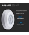 V-Tac loftsensor til påbygning - LED venlig, hvid, infrarød, IP20 indendørs