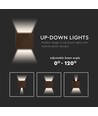11W LED væglampe - IP65 udendørs, Firkantet, justerbar spredning, inkl. lyskilde, corten