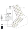Trappe LED COB stripsæt, 11W per trin - 24V DC, IP20, Op til 16 trin, med sensor + fjernbetjening