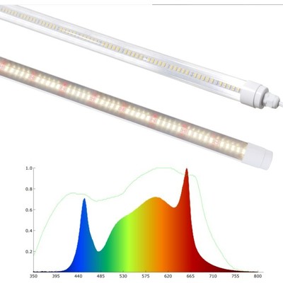 Se LEDlife Pro-Grow 2.0 vækstarmatur - 30 cm, 4W LED, fuldt spektrum, IP65 hos MrPerfect.dk