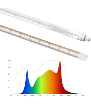 LEDlife Pro-Grow 2.0 vækstarmatur - 30 cm, 4W LED, fuldt spektrum, IP65