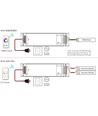 LEDlife rWave 150W dæmpbar strømforsyning - 24V DC, 6,25A, RF, push-dæmp, 4 kanaler