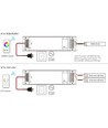 150W / 12V DC dæmpbar rWave strømforsyning - 12.5A, RF, push-dæmp, 4 kanaler