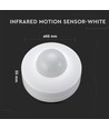 Loftsensor med manuel overstyring - Max 300W, hvid, PIR infrarød, IP20 indendørs
