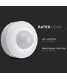 Loftsensor med manuel overstyring - Max 300W, hvid, PIR infrarød, IP20 indendørs