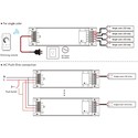 LEDlife rWave 150W dæmpbar strømforsyning - 12V DC, 12,5A, RF, push-dæmp, 4 kanaler