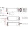 LEDlife rWave 150W dæmpbar strømforsyning - 12V DC, 12,5A, RF, push-dæmp, 4 kanaler