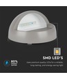 3W LED væglampe - 4000K (Neutral)