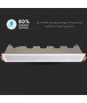 29cm 20W LED lineært armatur - Ultra slim, hvid kant, 6400K, IP20 indendørs