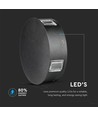 4W rund LED væglampe - IP65, sort, 3000K, COB LED, inkl. lyskilde