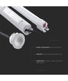 3W LED nødbelysning til indbygning - 5500K, >3 timers batteritid, IP20, hvid