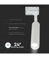 20W Samsung Chip skinnespot, RA90 - Hvid, 5 års garanti, 5000K