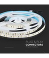12W/m LED Striplys - Samsung Chip, 12V, 6500K, IP20, 5m/rulle