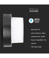 12W rund LED væglampe - IP65, sort, 3000K, inkl. lyskilde