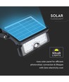 5W LED Solar Projektør - 4000K