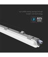 120cm 18W vandtæt komplet LED armatur - 1700lm, IP65, 120 grader