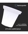 36cm LED urtepotteskjuler med RGBW - Ø35,5 x 32,5 cm, genopladelig, inkl. fjernbetjening, hvid krop