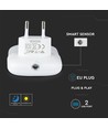 0,45W Natlys LED (EU stik) med USB Samsung chip 3000K - firkantet