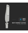 200W LED gadelampe, 140lm/W - Samsung chip, Inventronics driver, dæmpbar, IP65