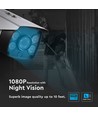 1080P IP sikkerhedskamera, 12V - Full color night vision, IP65, bevægelsessensor, ONVIF