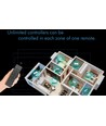 LEDlife rWave mini controller- 12V (60W), 24V (120W), med DC stik