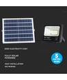 40W Solcelle LED projektør med sensor - 1050lm, 6000K, IP65, inkl. fjernbetjening og solpanel