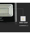 20W solcelle LED projektør - 1650lm, IP65, 6000K, sort, inkl. solpanel og fjernbetjening
