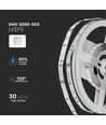 10m 4,8W/m RGB strip sæt - 12V DC, IP20, Inkl. fjernbetjening og strømforsyning (2x5m)