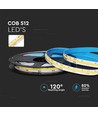 5m 12W/m COB-LED strip, RA90 - 24V, IP20, 512 LED pr. meter, 4000K/6500K