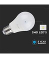 A60 LED Pære 12W E27 - Plastik, Samsung Chip, 6400K, Dæmpbar