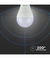 E27 17W dæmpbar LED pære - A65, Samsung LED chip, 1521lm, 6400K, hvid plast