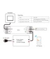 LEDlife rWave CCT controller - Push-dim, 12V (96W), 24V (192W), aflasting i begge ender