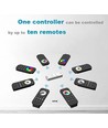 LEDlife rWave LED controller - Push-dim, 12V (180W), 24V (360W), aflastning i begge ender
