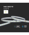 90 LED Stribebelysning - 4000K, IP20, 24V, 200lm/W