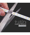 5m 4W/m LED strip, RA90 - 24V, 200lm/W, 90 LED pr. meter, IP20 indendørs