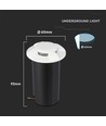 1W LED nedgravningsspot / trappelys, 12V - IP67, 3000K, Ø60mm, sort, hul: Ø4,3cm