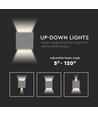 11W LED væglampe - Bridgelux chip, 3000K, grå, firkantet, aluminium, IP65