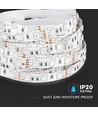 5m 11W/m rød LED strip - 12V, IP20, 60 LED pr. meter, 5050 SMD