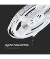 5m 13W/m COB-LED strip, RA90 - 24V, IP20, 512 LED pr. meter, 3000K