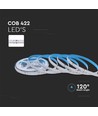 422 - 13W, LED COB Strip Lys, RGB, IP20, 24V, (5m/rulle)