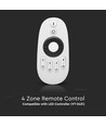 EN: VT-2436 4 ZONE REMOTE CONTROL