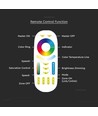 Touch fjernbetjening til RGB+CCT LED strips - 4 zoner, hvid, touch kontrol