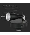 4,5W LED væglampe - 420lm, IP20, sort finish, inkl. lyskilde