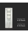 300W LED solcelle gadelampe - 3500lm, 6400K, aluminium, IP65, inkl. solpanel og batteri